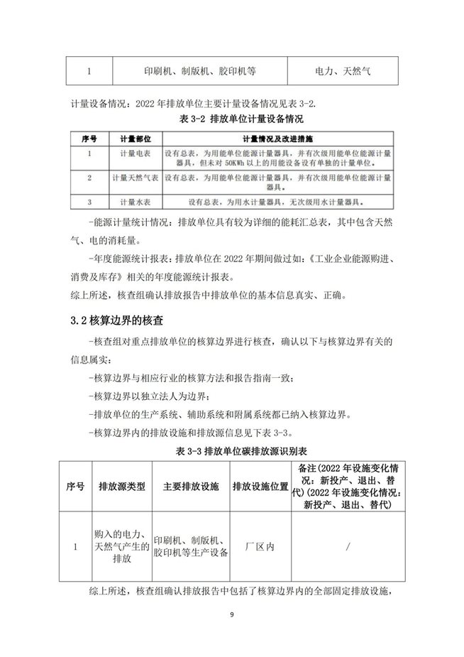 湖南天闻新华印务有限公司温室气体核查报告(2)_13