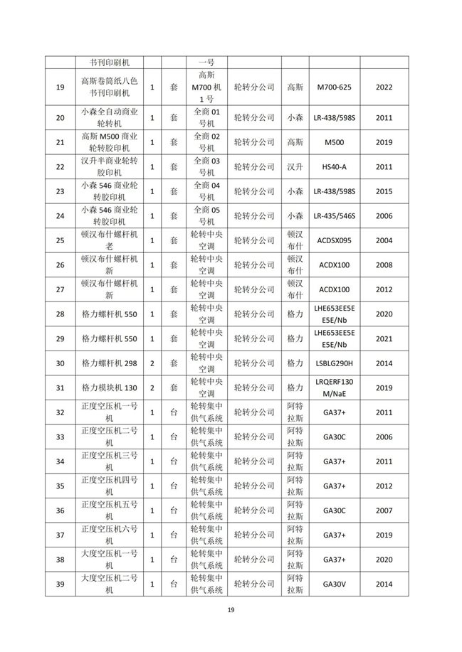湖南天闻新华印务有限公司温室气体核查报告(2)_23