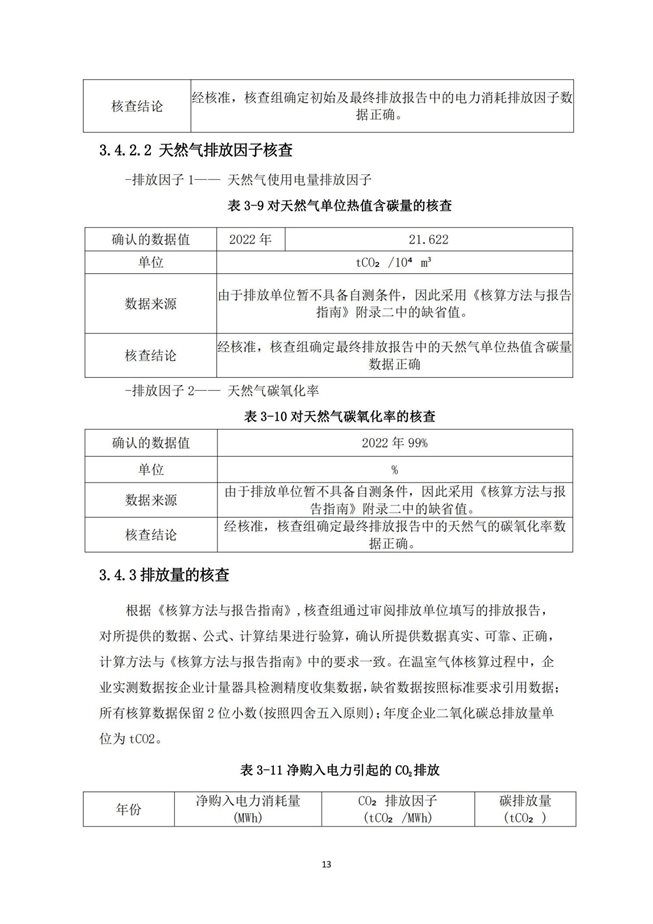 湖南天闻新华印务有限公司温室气体核查报告(2)_17