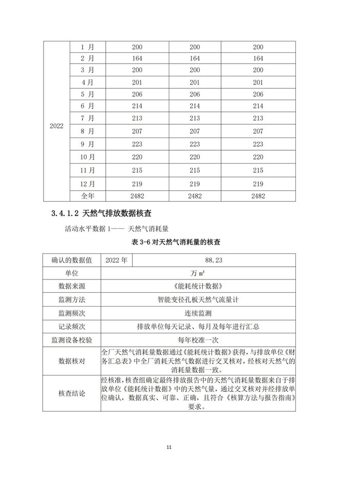 湖南天闻新华印务有限公司温室气体核查报告(2)_15